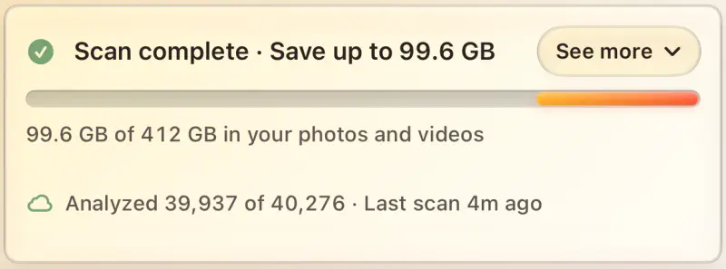 Scan complete, save up to 99.6 GB. 99.6 GB of 412 GB in your photos and videos. Analyzed 39,937 of 40,276.