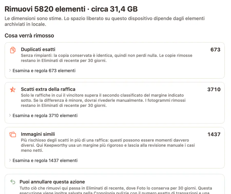 Revisione di Pulizia rapida su Mac: rimuovi 5.820 elementi, circa 31,4 GB, tra duplicati esatti, scatti extra delle raffiche e immagini simili, ciascuna categoria con il proprio conteggio da controllare