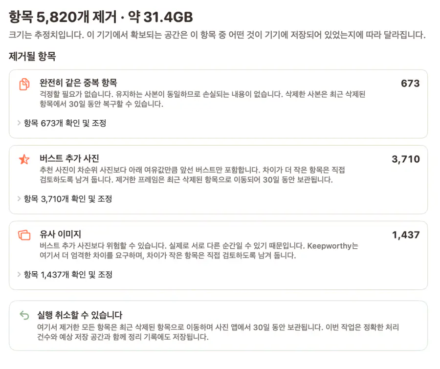 Mac의 빠른 정리 검토 화면: 항목 5,820개 제거, 약 31.4GB, 완전히 같은 중복 항목, 버스트 추가 사진, 유사 이미지별로 확인할 수 있는 개수 표시
